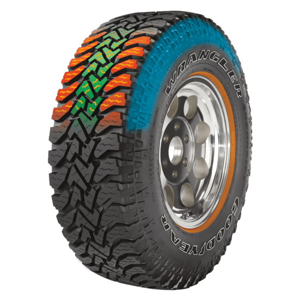 A/T All-Season Tire 31X10.50R15LT 109Q