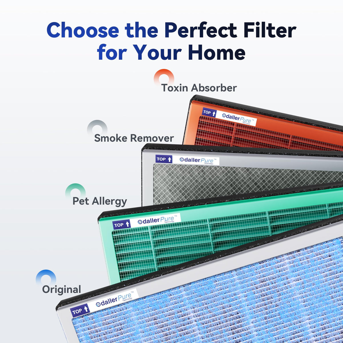 Air Purifier for Home, Room Up to 1590 sq ft.