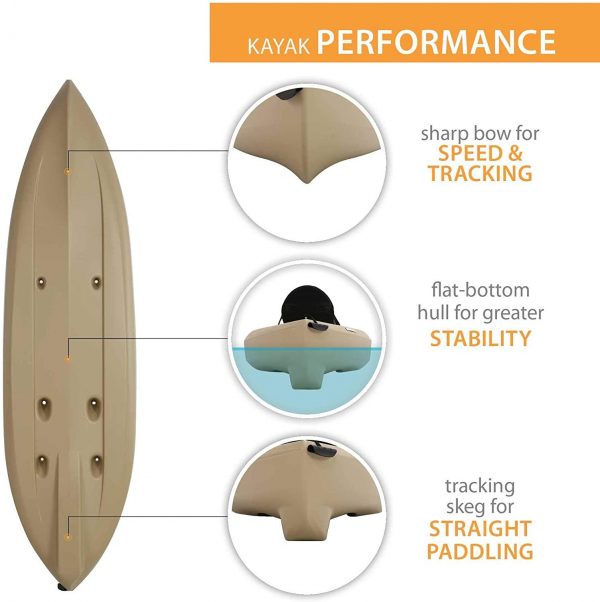 90806 100 Fishing Kayak C 2 Pack (Paddles Included)