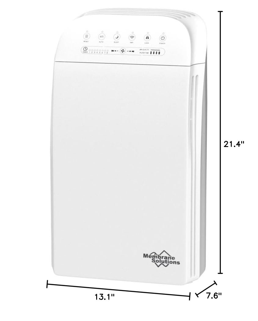 Air Purifier for Home, Room Up to 1590 sq ft.