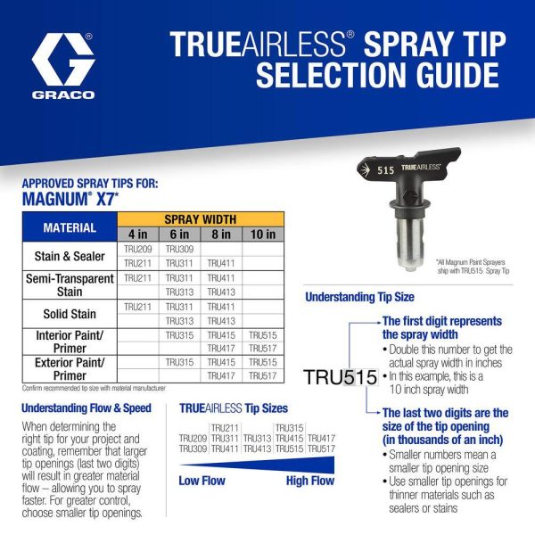 262805 Stand Airless Paint Sprayer