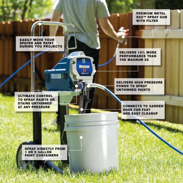 262805 Stand Airless Paint Sprayer