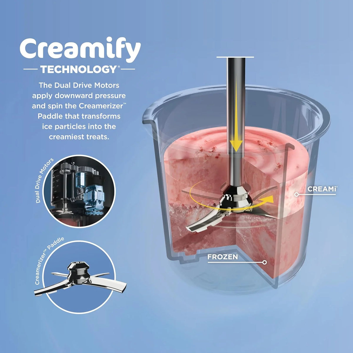 NC301 Ice Cream Maker with 7 One-Touch Programs, 2 Pint Containers and Lids
